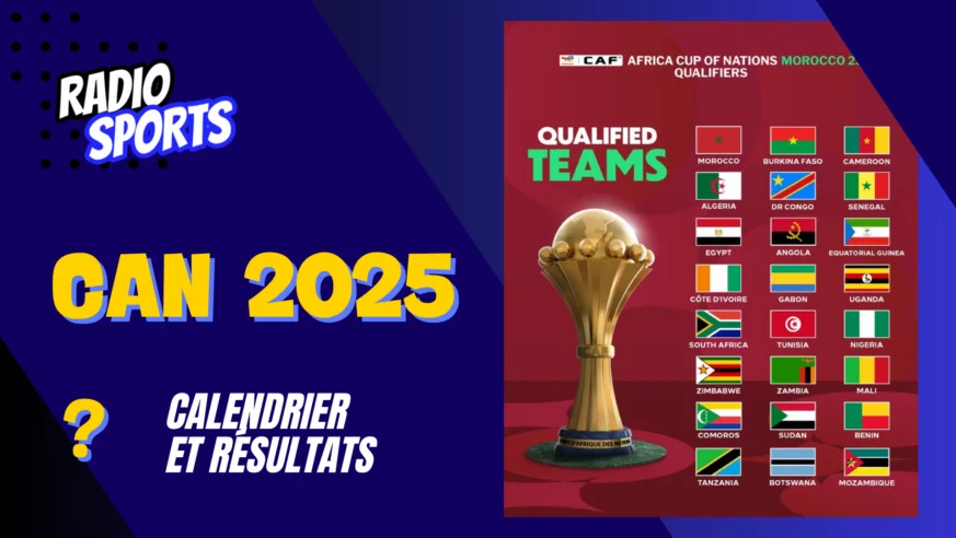 CAN 2025-2026 : qui est le vainqueur finalement ?