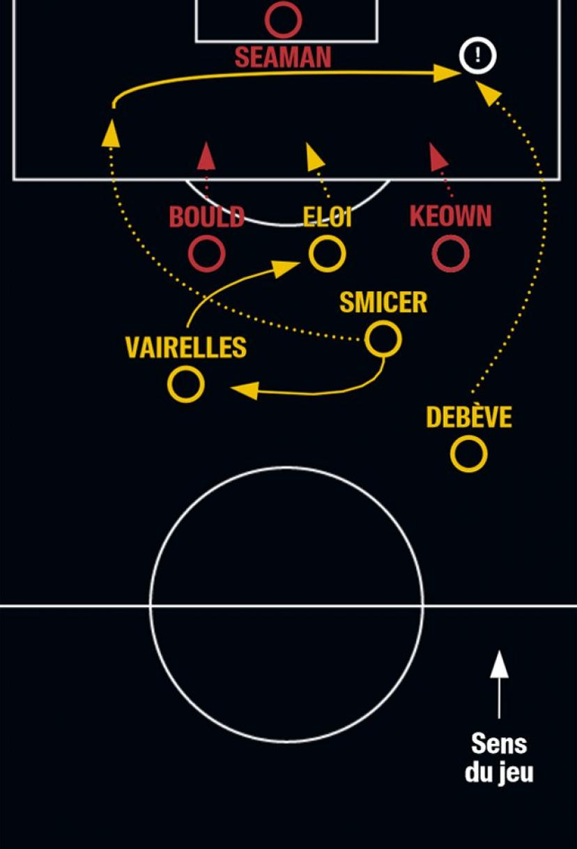 L'action du but (73e) illustre la flexibilité offensive et les dédoublements lensois. Initiée par Vladimir Smicer en position de numéro 10, elle voit Tony Vairelles décrocher, Smicer dézoner puis centrer depuis le flanc gauche de la surface londonienne, et Mickaël Debève au second poteau inscrire l'unique but du match après une longue course.